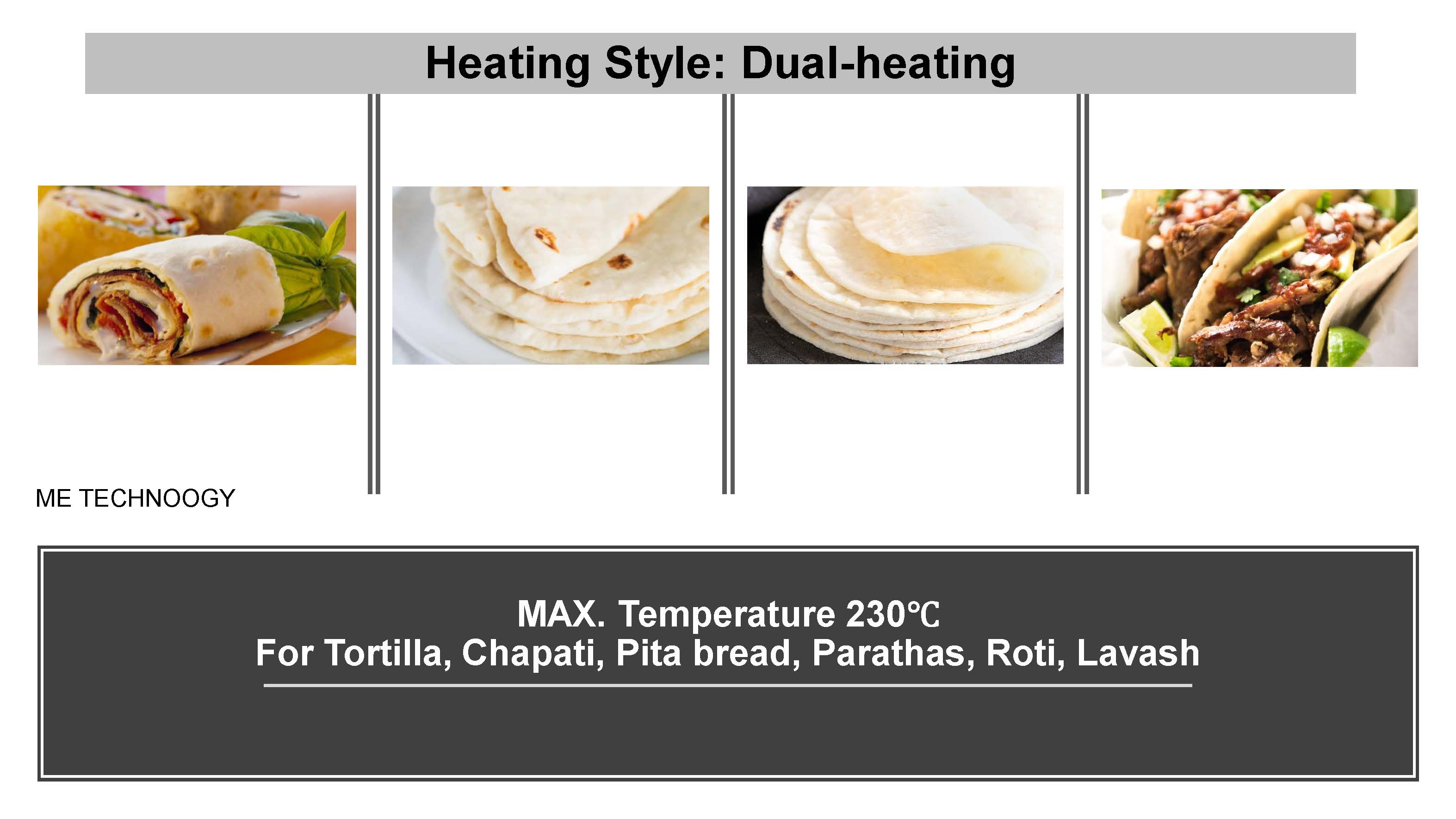 Dual Heating Type