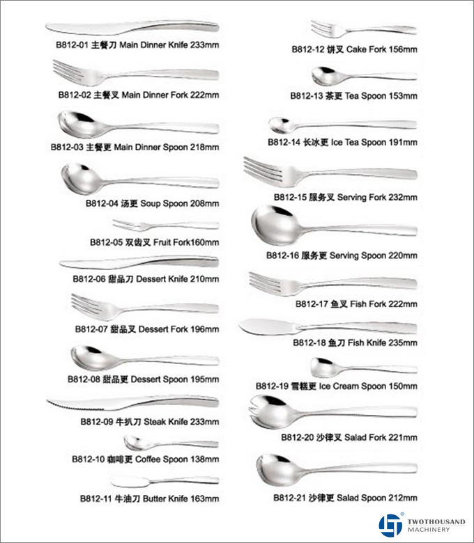 Stainless Steel Cutlery - Knife, Fork, Spoon, B812_parameter